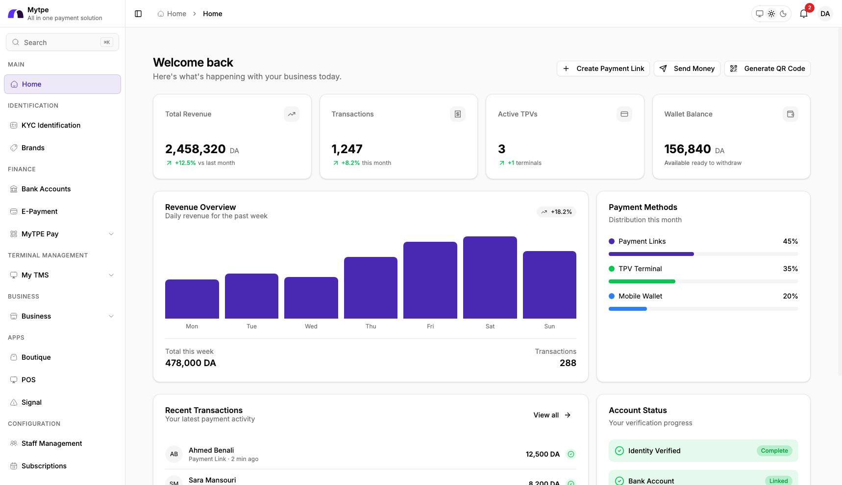MyTPE Dashboard
